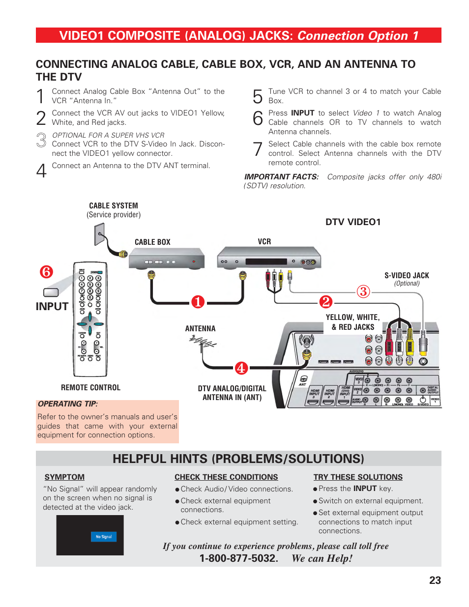 Video 1 (cable box, vcr, antenna, Connection option 1, Video1 composite (analog) jacks | Helpful hints (problems/solutions) | Technicolor - Thomson DP50747 User Manual | Page 23 / 52
