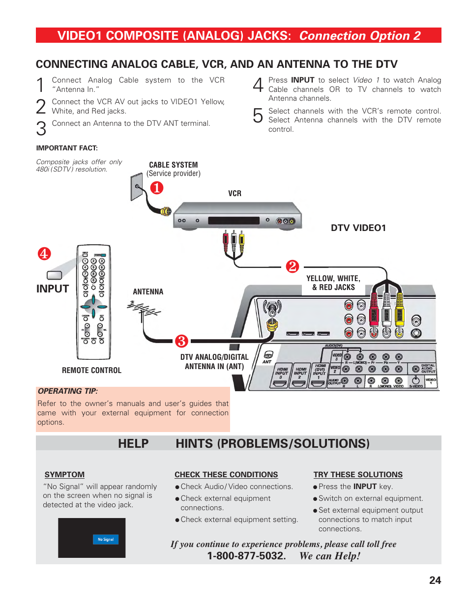 Video1 (cable system, vcr, antenna, Connection option 2, Video1 composite (analog) jacks | Help ful hints (problems/solutions) | Technicolor - Thomson DP50747 User Manual | Page 24 / 52