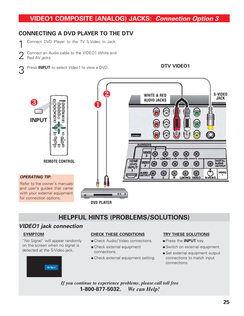 Video 1 (dvd player), Connection option 3, Video1 composite (analog) jacks | Helpful hints (problems/solutions) | Technicolor - Thomson DP50747 User Manual | Page 25 / 52