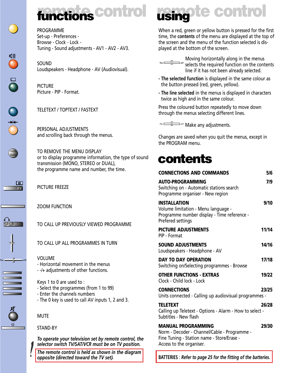 Technicolor - Thomson SL 70 D User Manual | Page 4 / 31