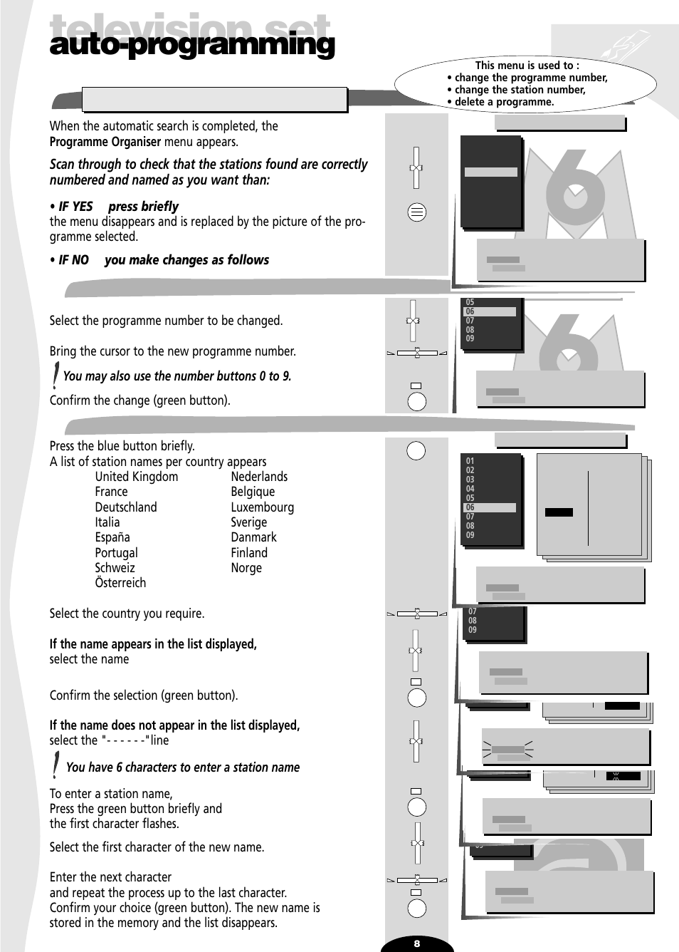 Programme organiser, The programme number, The station name | Television set, Auto-programming, The programme number - the station name | Technicolor - Thomson SL 70 D User Manual | Page 8 / 31