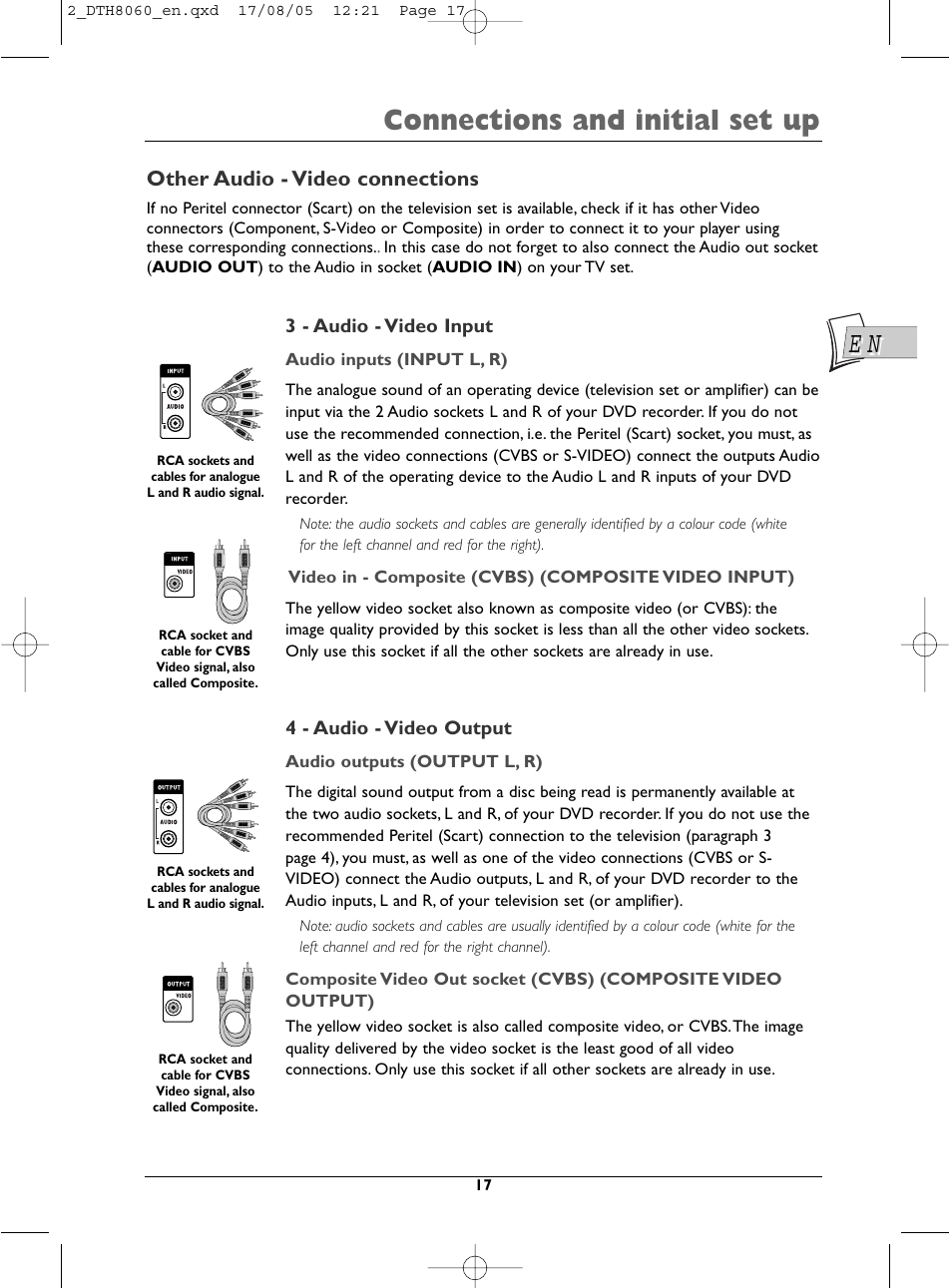 Connections and initial set up, Other audio - video connections | Technicolor - Thomson DTH8060 User Manual | Page 17 / 75