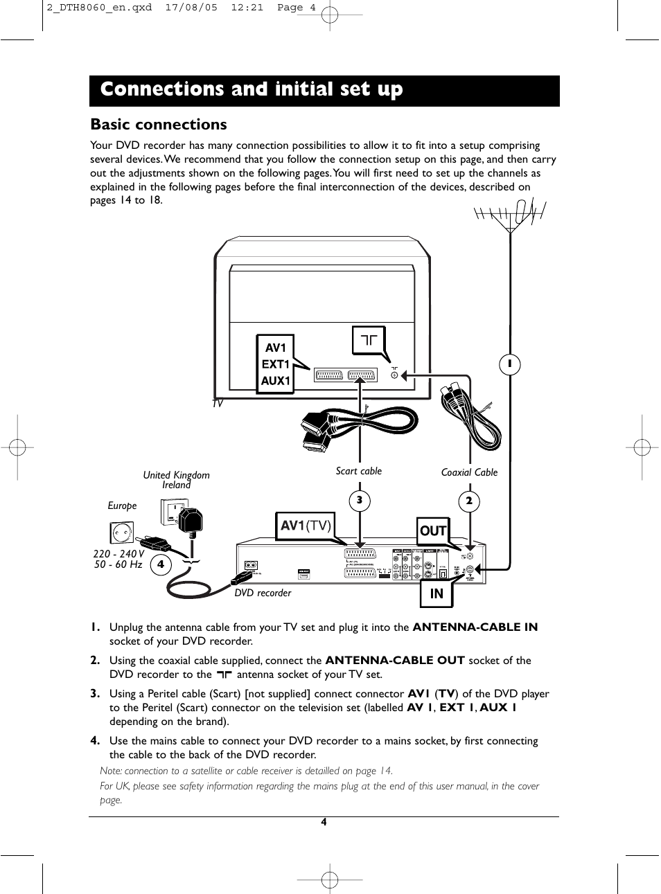 Connections and initial set up, Basic connections | Technicolor - Thomson DTH8060 User Manual | Page 4 / 75