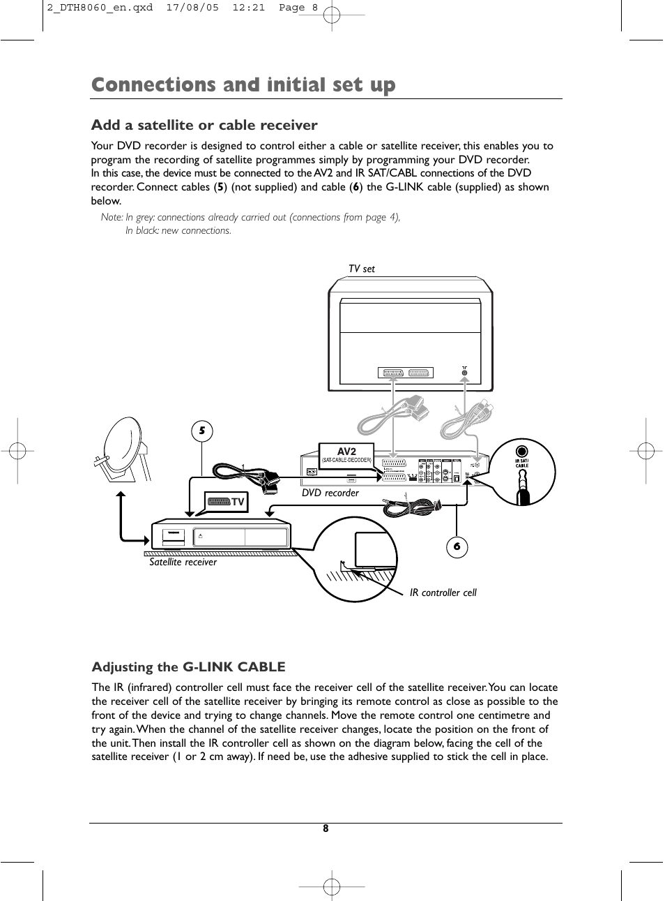 Connections and initial set up, Add a satellite or cable receiver | Technicolor - Thomson DTH8060 User Manual | Page 8 / 75