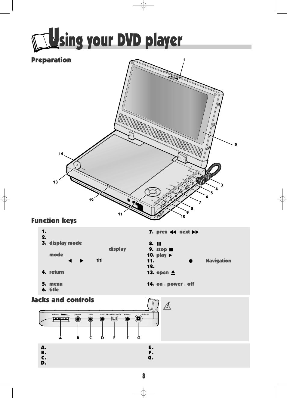 Sing your dvd player, 8preparation, Function keys jacks and controls | Technicolor - Thomson DRC600N User Manual | Page 10 / 30