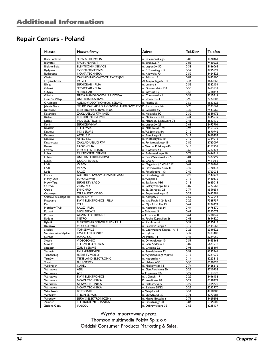 Repair centers - poland, Additional information, 34 chapter 4 | Technicolor - Thomson RCA Lyra PDP2860 User Manual | Page 36 / 40