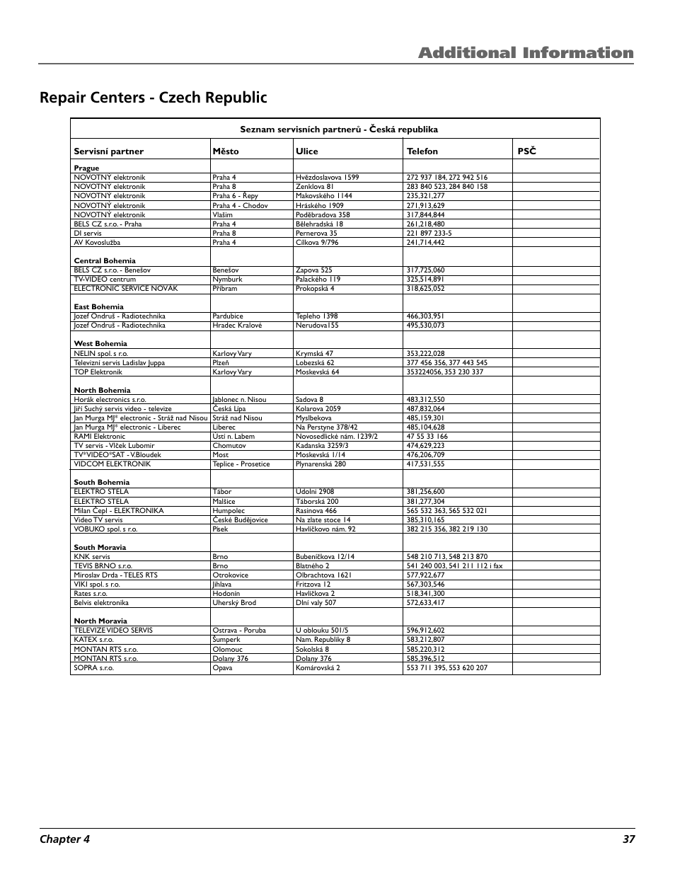 Repair centers - czech republic, Additional information, Chapter 4 37 | Technicolor - Thomson RCA Lyra PDP2860 User Manual | Page 39 / 40