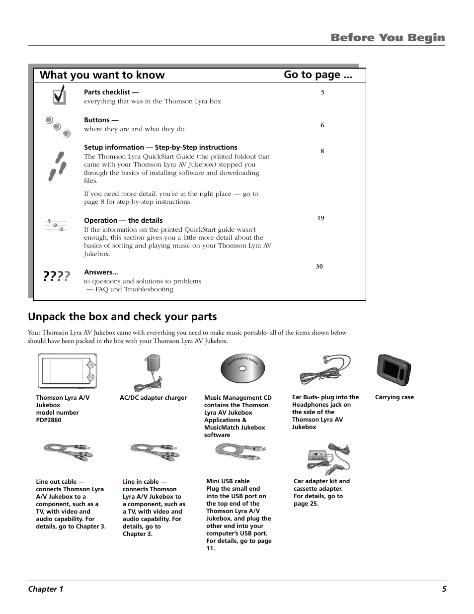 Unpack the box and check your parts, What you want to know, Before you begin | Go to page | Technicolor - Thomson RCA Lyra PDP2860 User Manual | Page 7 / 40