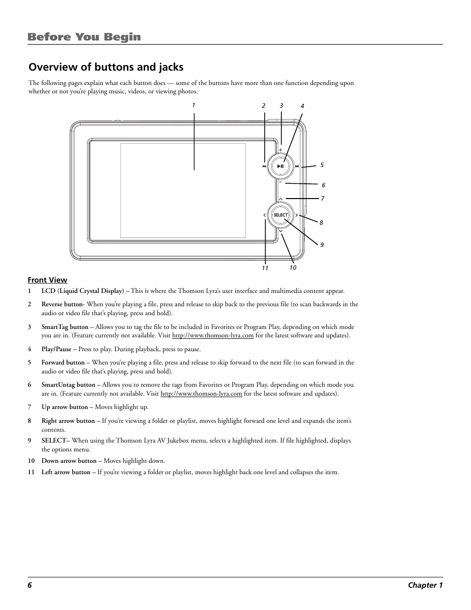 Overview of buttons and jacks, Before you begin | Technicolor - Thomson RCA Lyra PDP2860 User Manual | Page 8 / 40