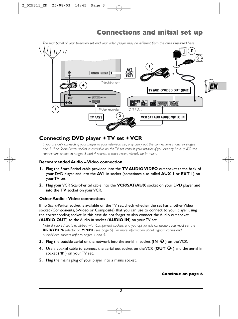 Connections and initial set up, Connecting: dvd player + tv set + vcr | Technicolor - Thomson DTH311 User Manual | Page 3 / 30