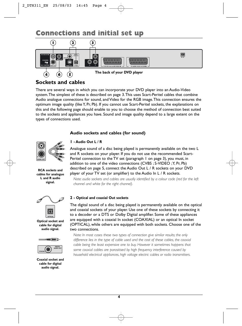 Connections and initial set up, Sockets and cables | Technicolor - Thomson DTH311 User Manual | Page 4 / 30