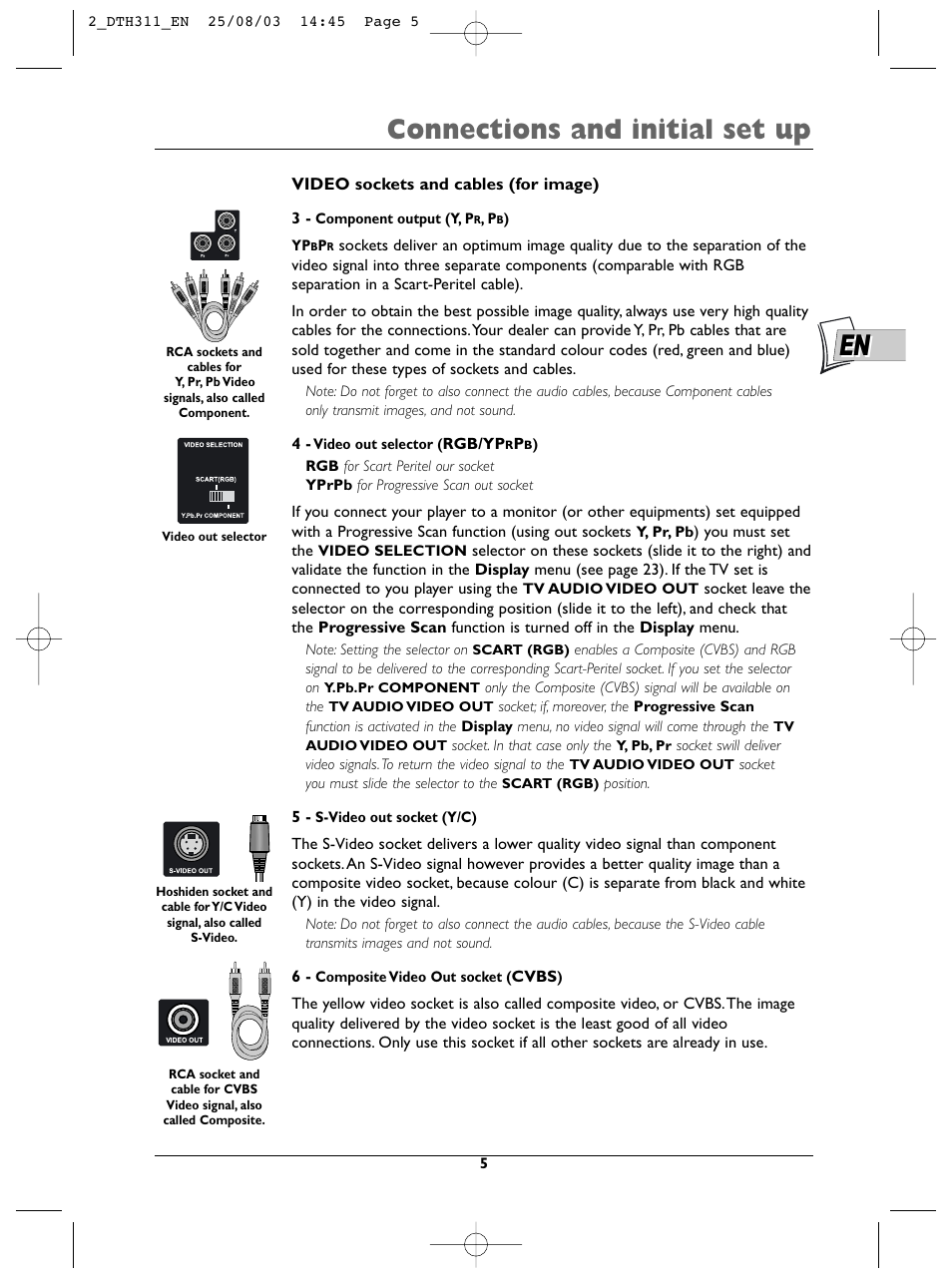 Connections and initial set up | Technicolor - Thomson DTH311 User Manual | Page 5 / 30