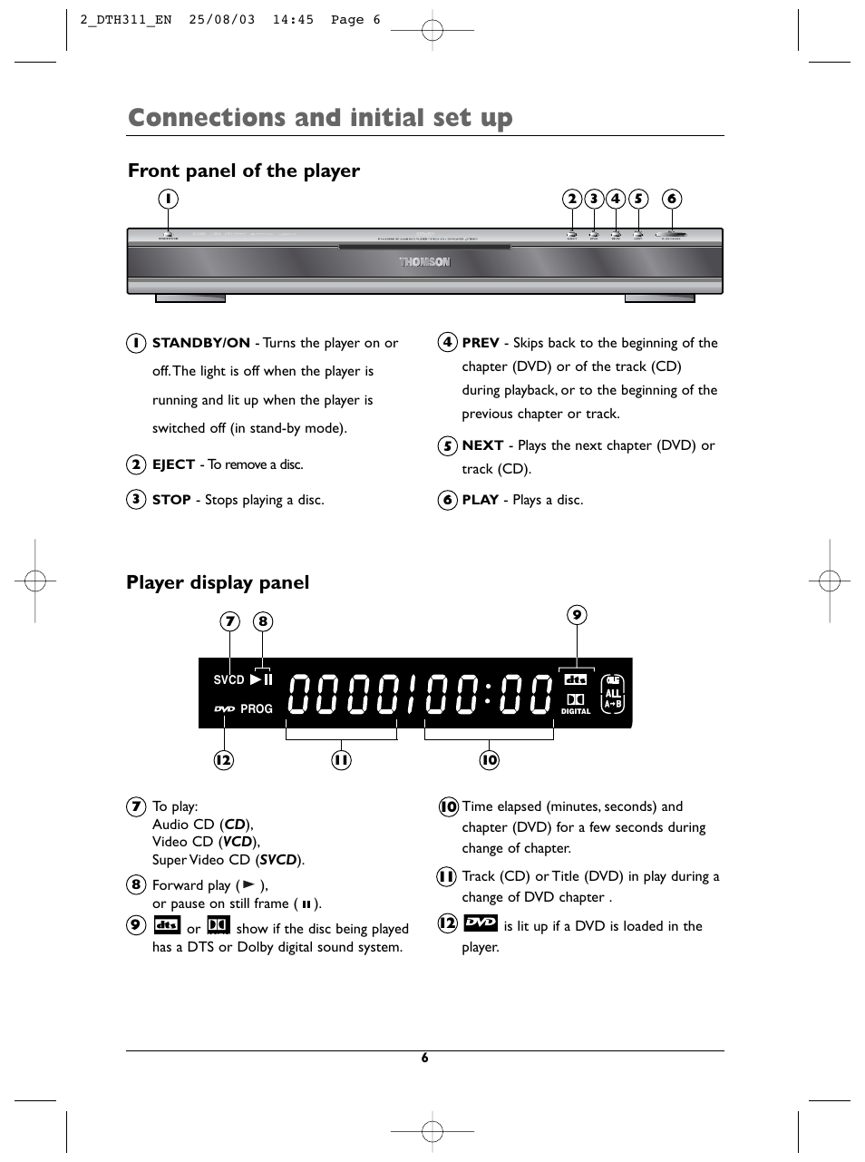 Connections and initial set up, Front panel of the player, Player display panel | Technicolor - Thomson DTH311 User Manual | Page 6 / 30