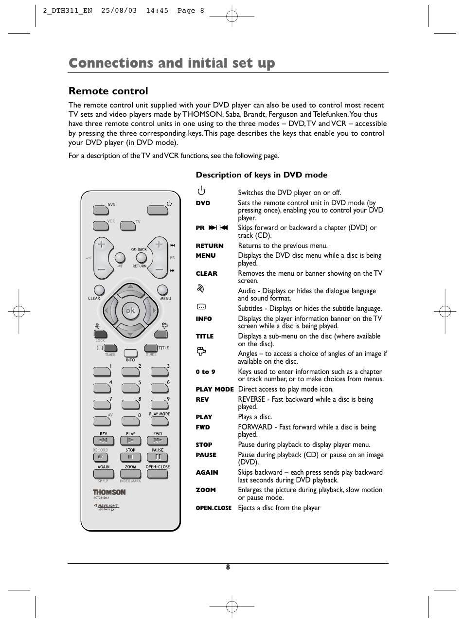 Connections and initial set up, Remote control | Technicolor - Thomson DTH311 User Manual | Page 8 / 30