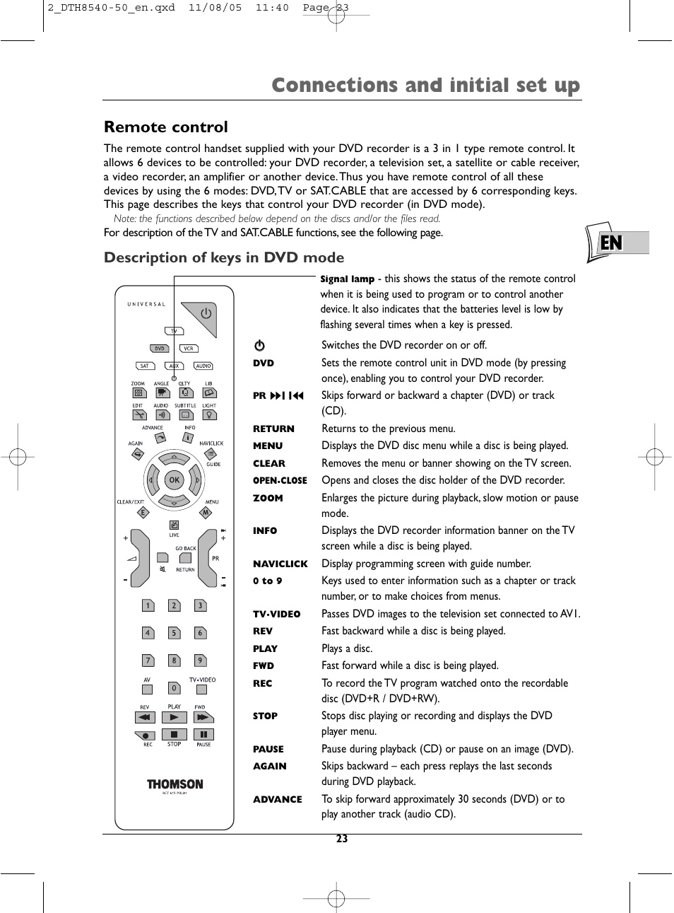 Connections and initial set up, Remote control, Description of keys in dvd mode | Technicolor - Thomson DTH 8540 User Manual | Page 23 / 75