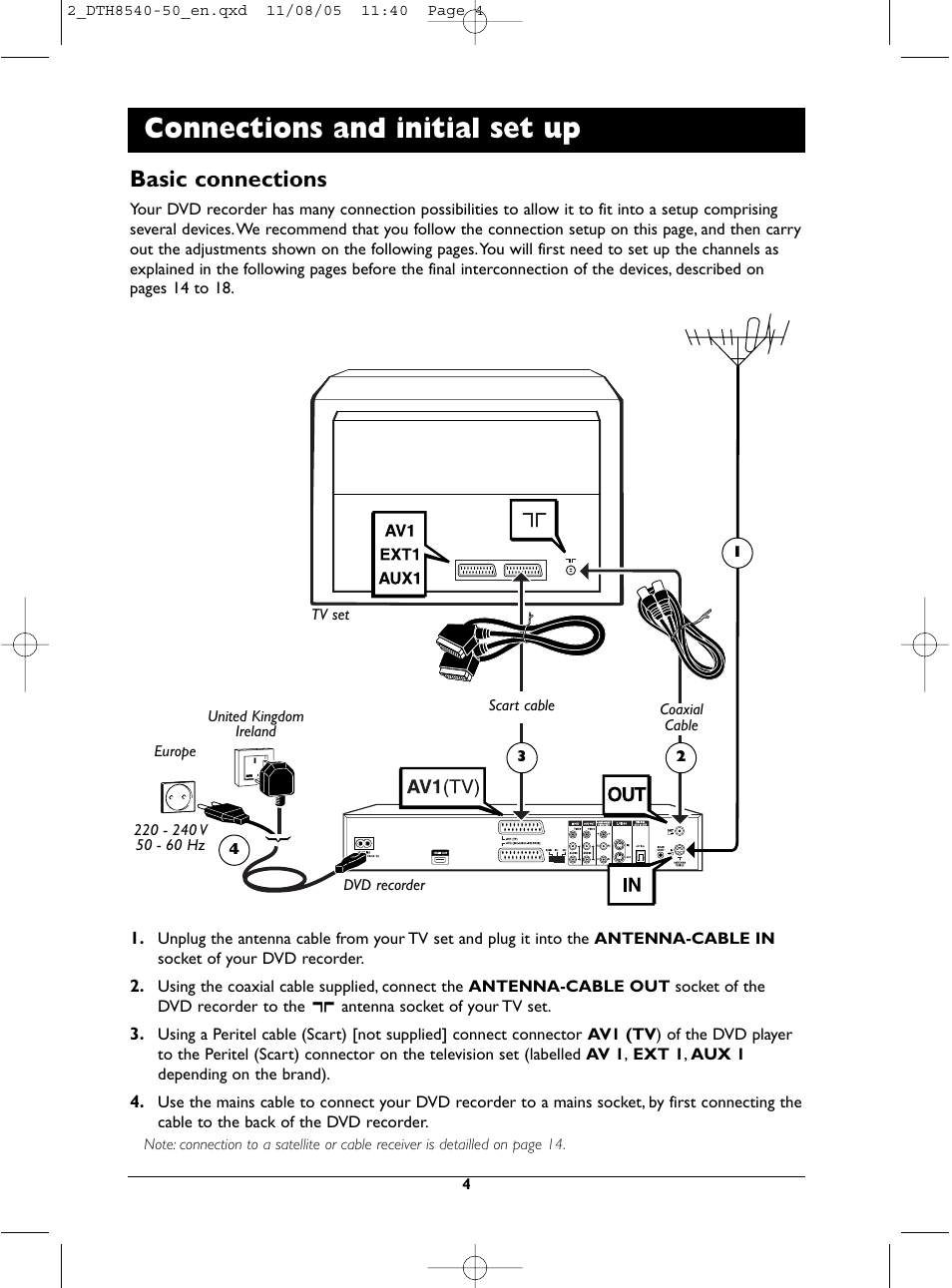 Connections and initial set up, Basic connections | Technicolor - Thomson DTH 8540 User Manual | Page 4 / 75