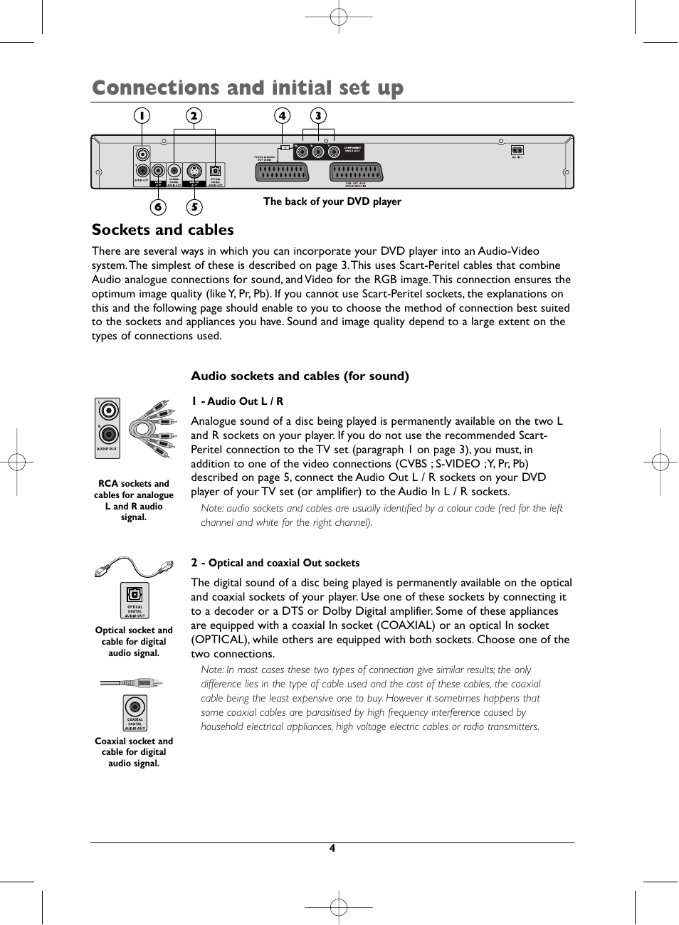 Connections and initial set up, Sockets and cables | Technicolor - Thomson DTH231 User Manual | Page 4 / 31