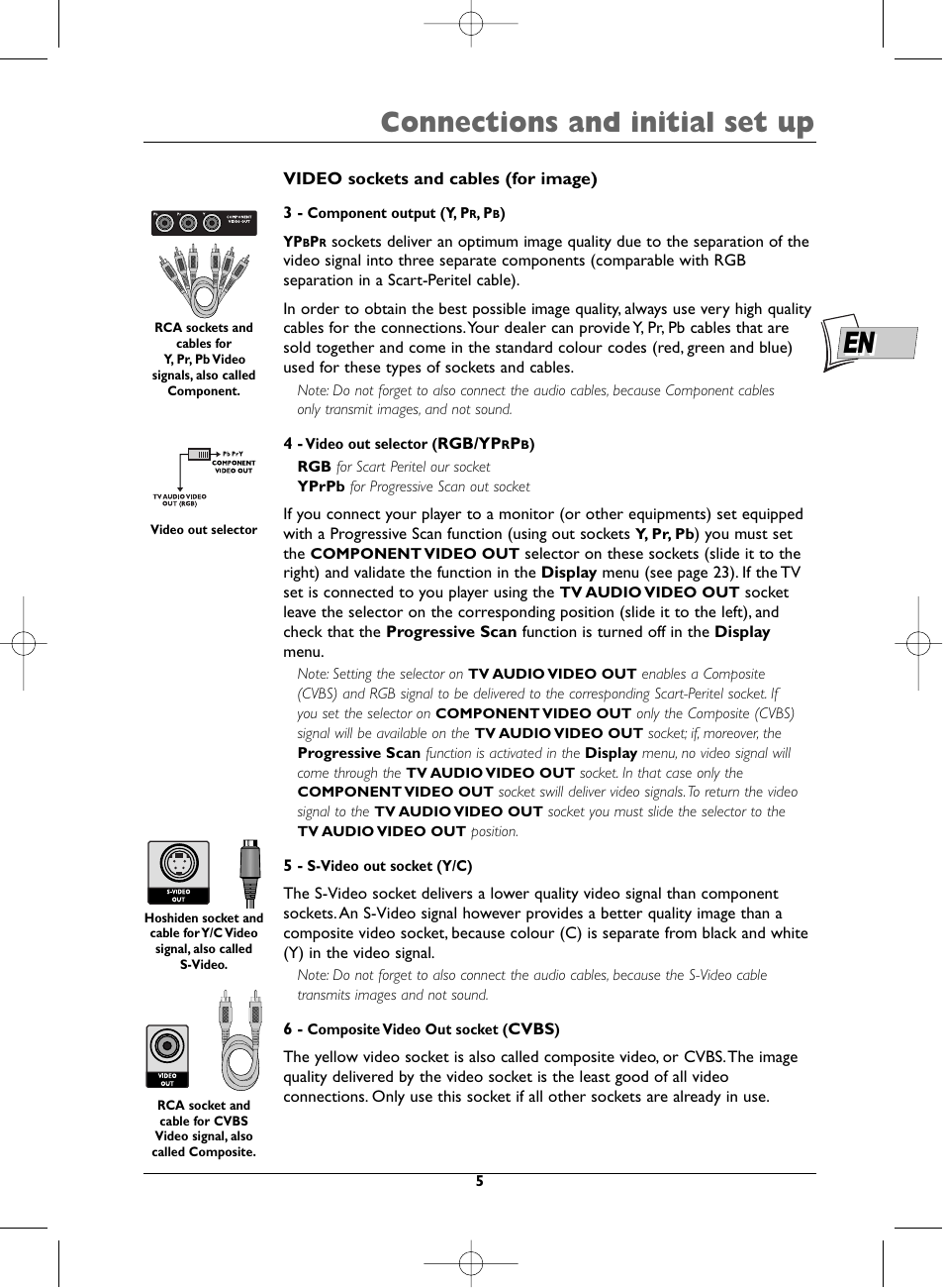 Connections and initial set up | Technicolor - Thomson DTH231 User Manual | Page 5 / 31