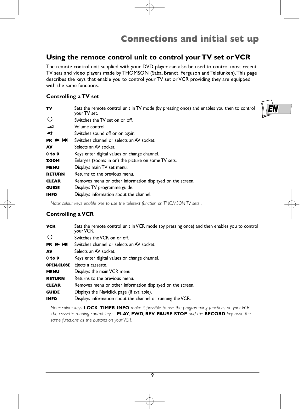 Connections and initial set up | Technicolor - Thomson DTH231 User Manual | Page 9 / 31