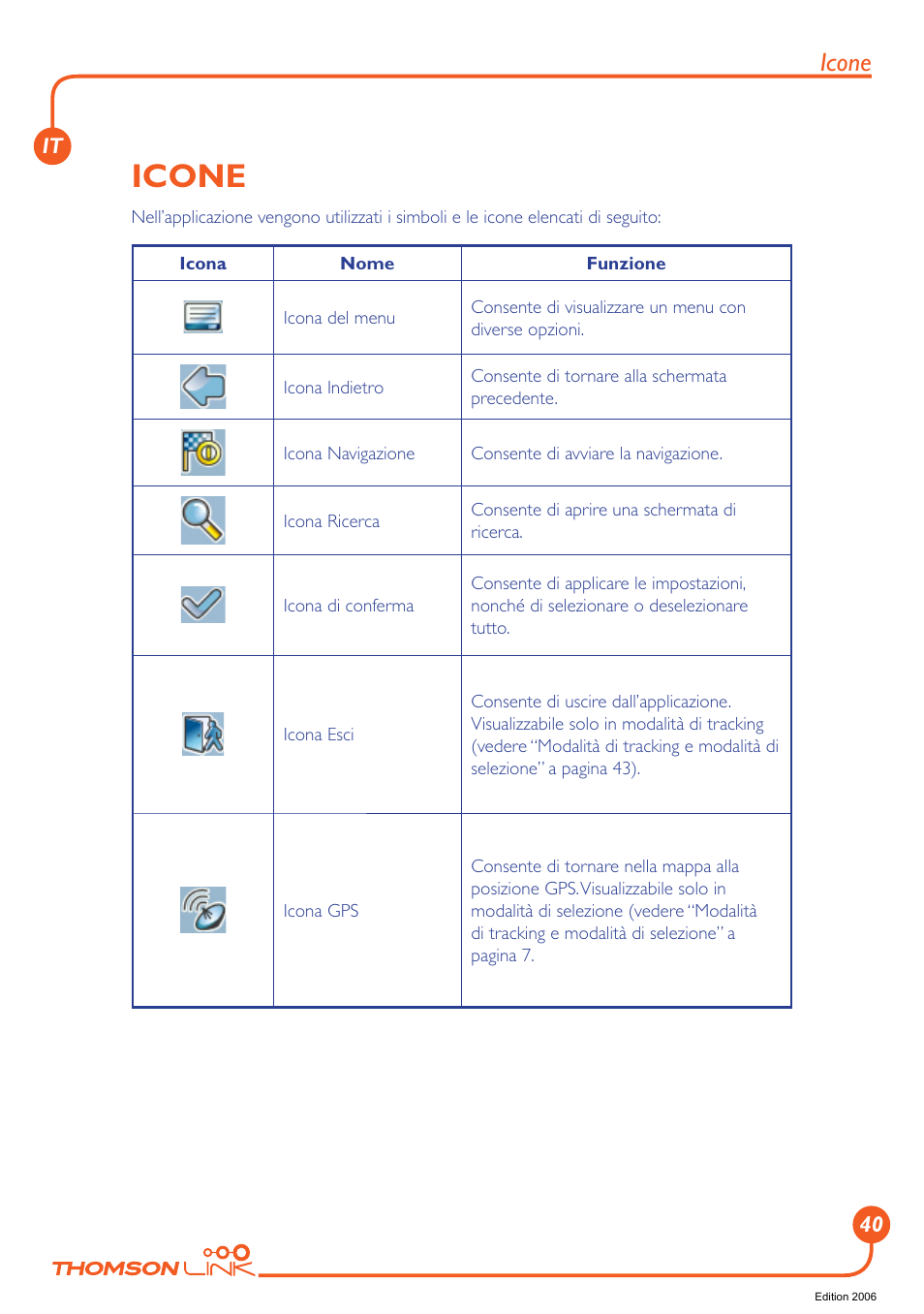 Icone | Technicolor - Thomson Thomson Intuiva GPS280 User Manual | Page 41 / 109