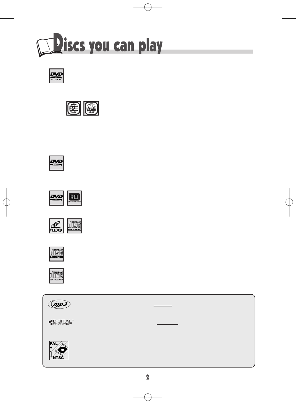 Iscs you can play | Technicolor - Thomson DTH700 User Manual | Page 2 / 30