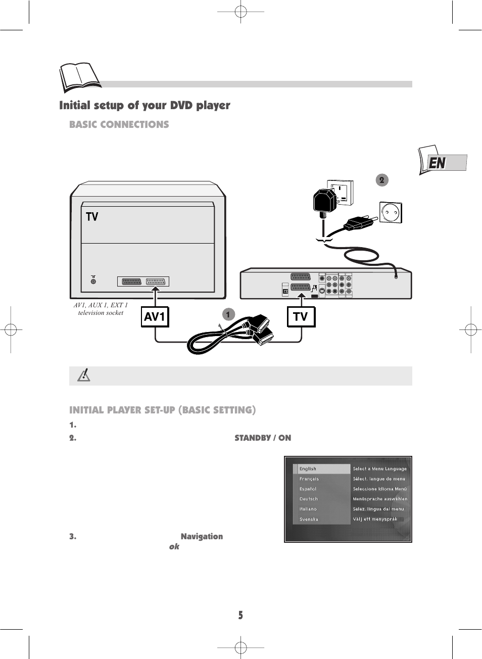 Initial setup of your dvd player, Basic connections, Initial player set-up (basic setting) | Av1, aux 1, ext 1 television socket | Technicolor - Thomson DTH700 User Manual | Page 5 / 30