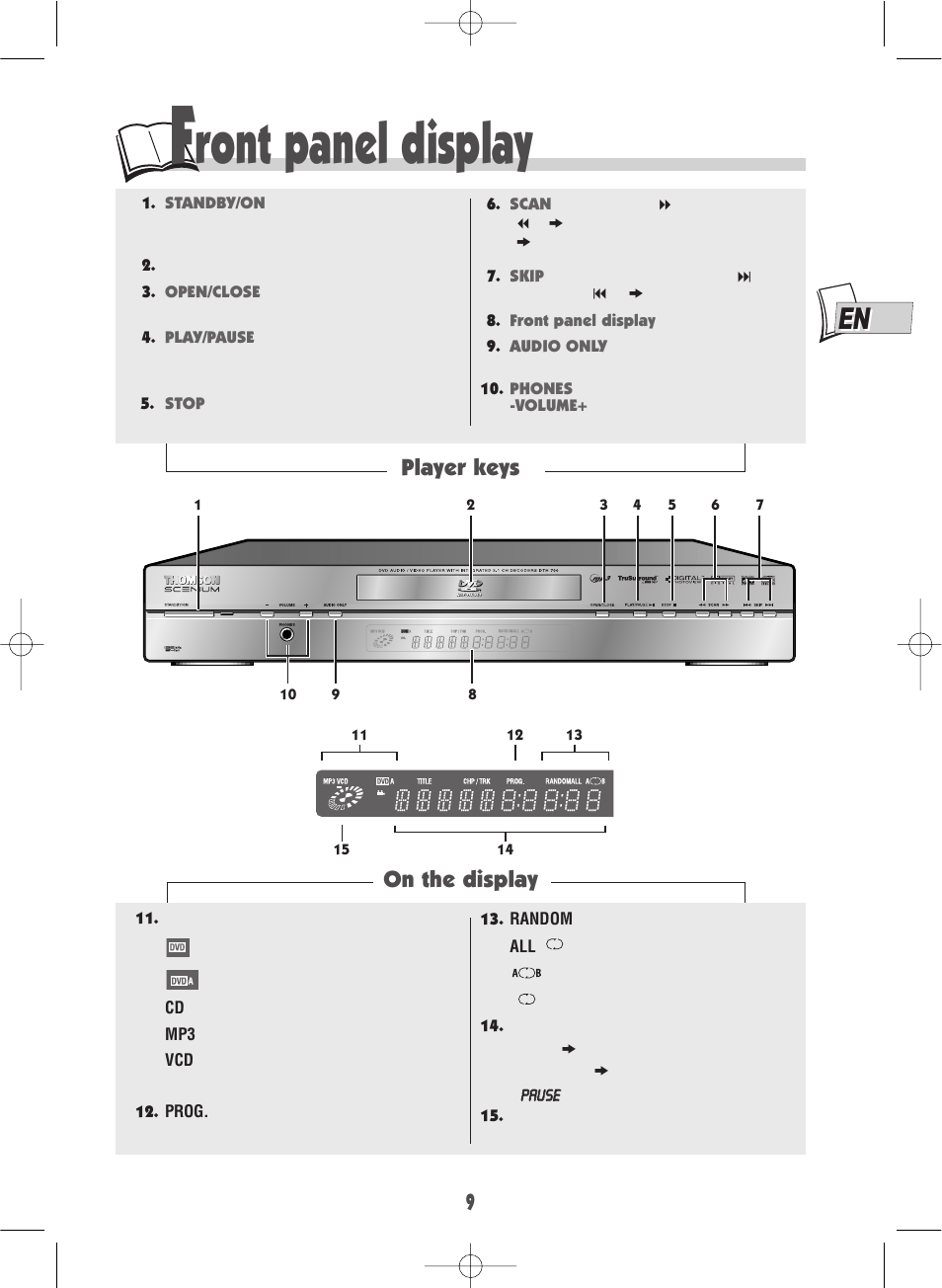 Ront panel display, Player keys, On the display | Technicolor - Thomson DTH700 User Manual | Page 9 / 30