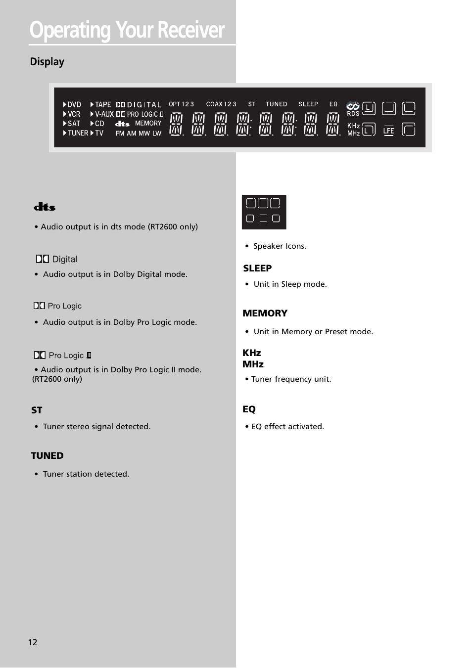 Operating your receiver, Display | Technicolor - Thomson RT2600 User Manual | Page 15 / 31