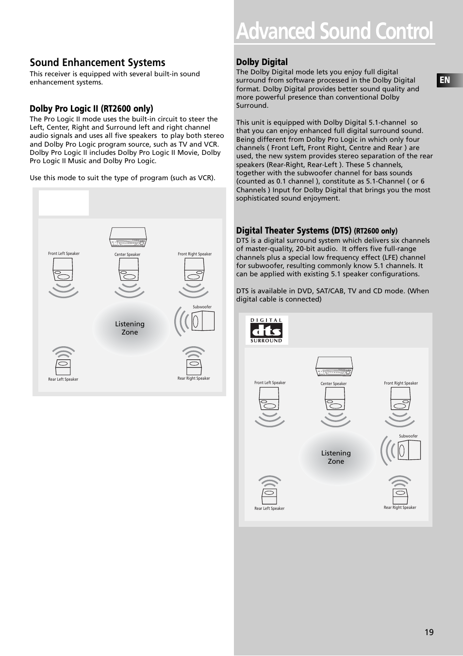 Advanced sound control, Sound enhancement systems, Dolby pro logic ii (rt2600 only) | Dolby digital, Digital theater systems (dts) | Technicolor - Thomson RT2600 User Manual | Page 22 / 31