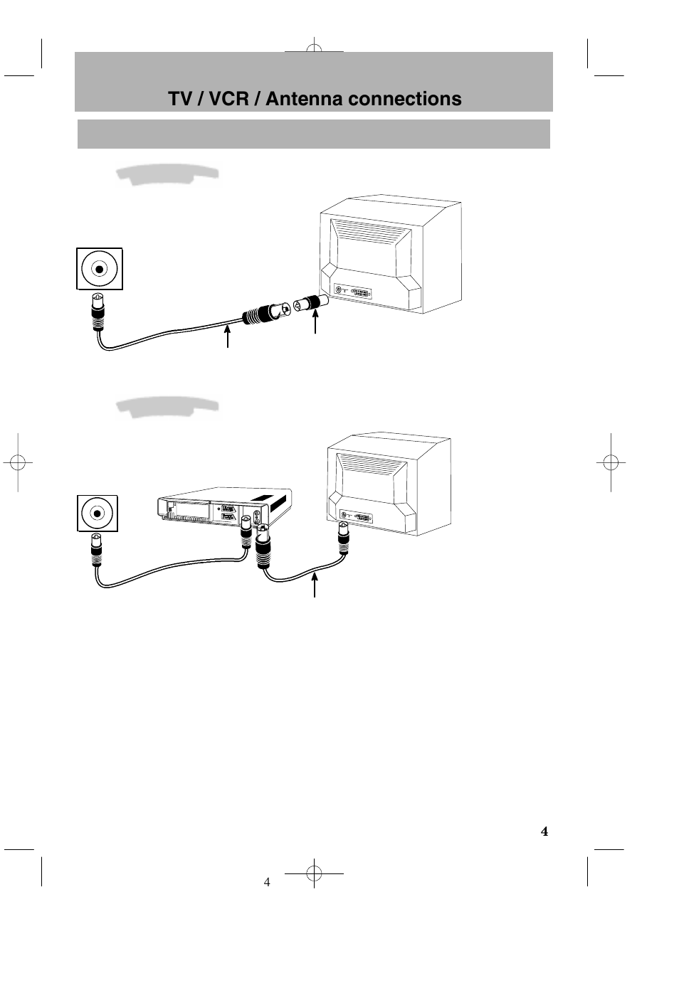 Tv / vcr / antenna connections, Tv / antenna, Tv / vcr / antenna | Technicolor - Thomson 33ms25ud User Manual | Page 6 / 27