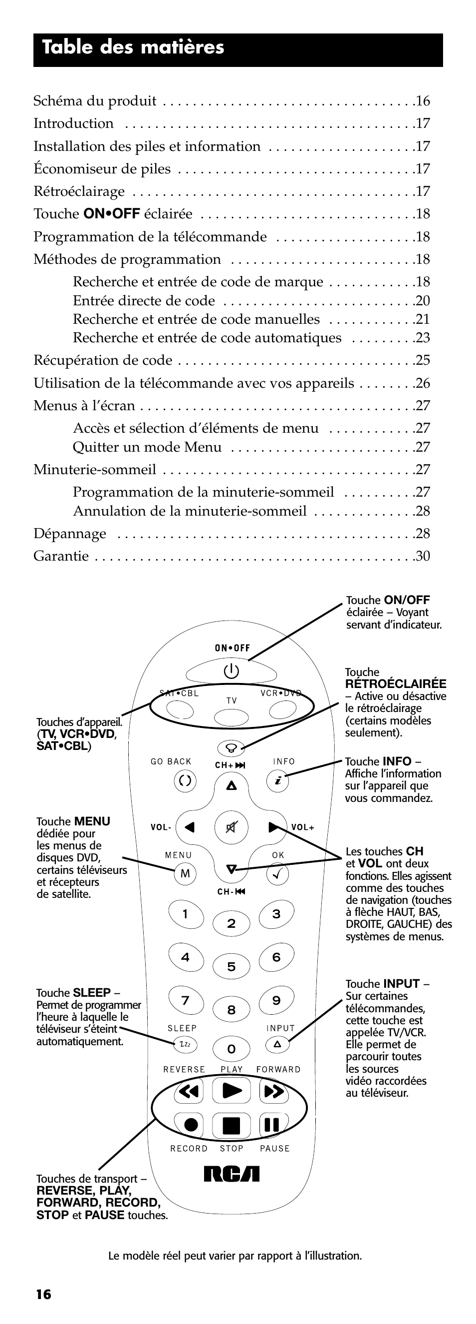 Technicolor - Thomson RCR311B User Manual | Page 16 / 48