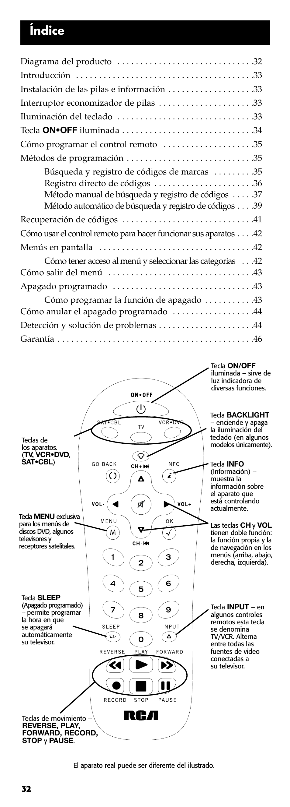 Índice | Technicolor - Thomson RCR311B User Manual | Page 32 / 48