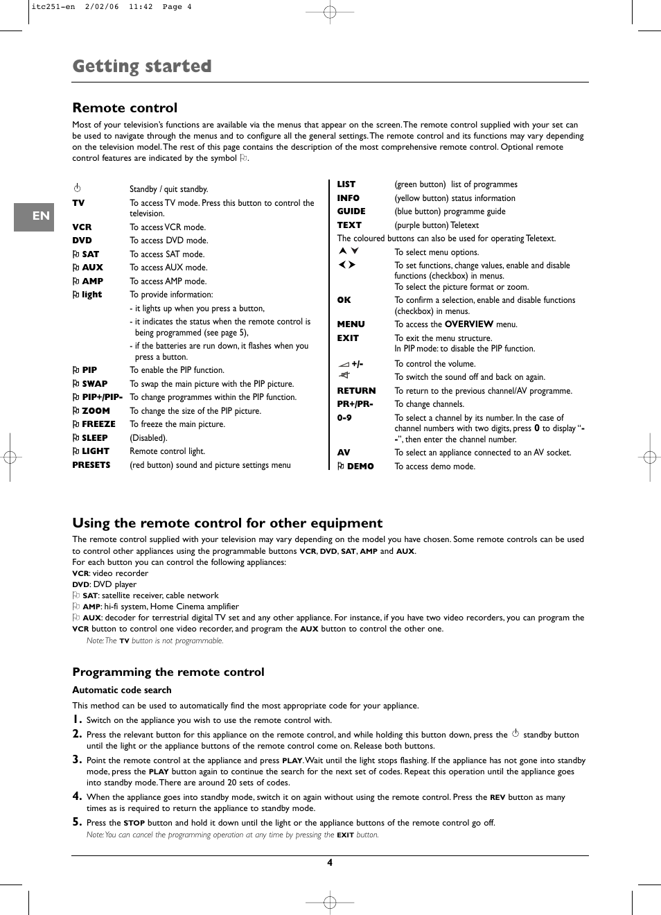 Getting started, Remote control, Using the remote control for other equipment | Programming the remote control | Technicolor - Thomson ITC251 User Manual | Page 4 / 21