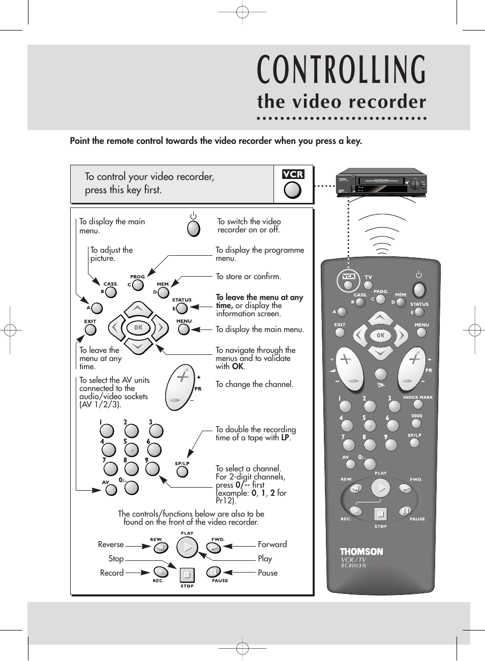 Controlling, The video recorder | Technicolor - Thomson ShowView VPH6920F User Manual | Page 18 / 34