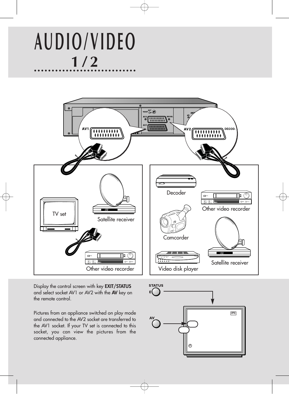 Audio/video | Technicolor - Thomson ShowView VPH6920F User Manual | Page 25 / 34