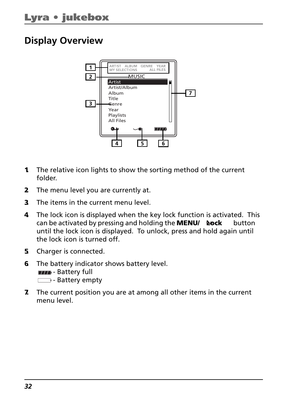 Display overview, Lyra • jukebox | Technicolor - Thomson Thomson Lyra PDP2842 User Manual | Page 32 / 75