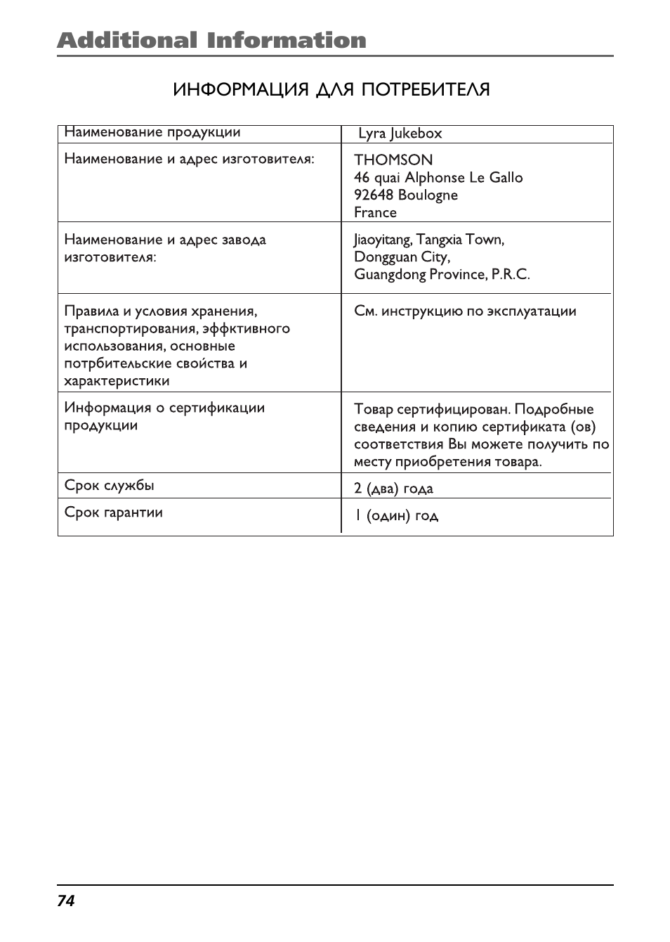 Additional information | Technicolor - Thomson Thomson Lyra PDP2842 User Manual | Page 74 / 75