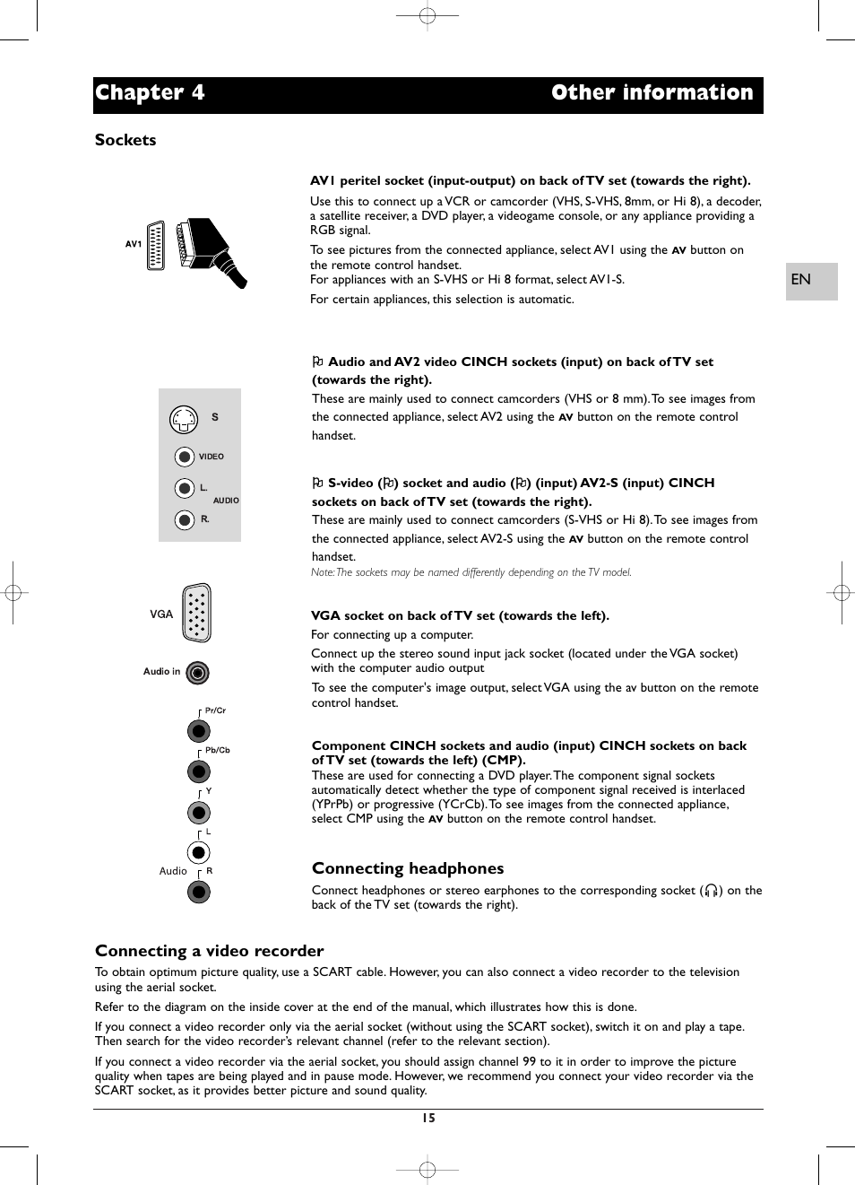 Chapter 4 other information, Sockets, Connecting headphones | Connecting a video recorder | Technicolor - Thomson EFC030 User Manual | Page 15 / 15