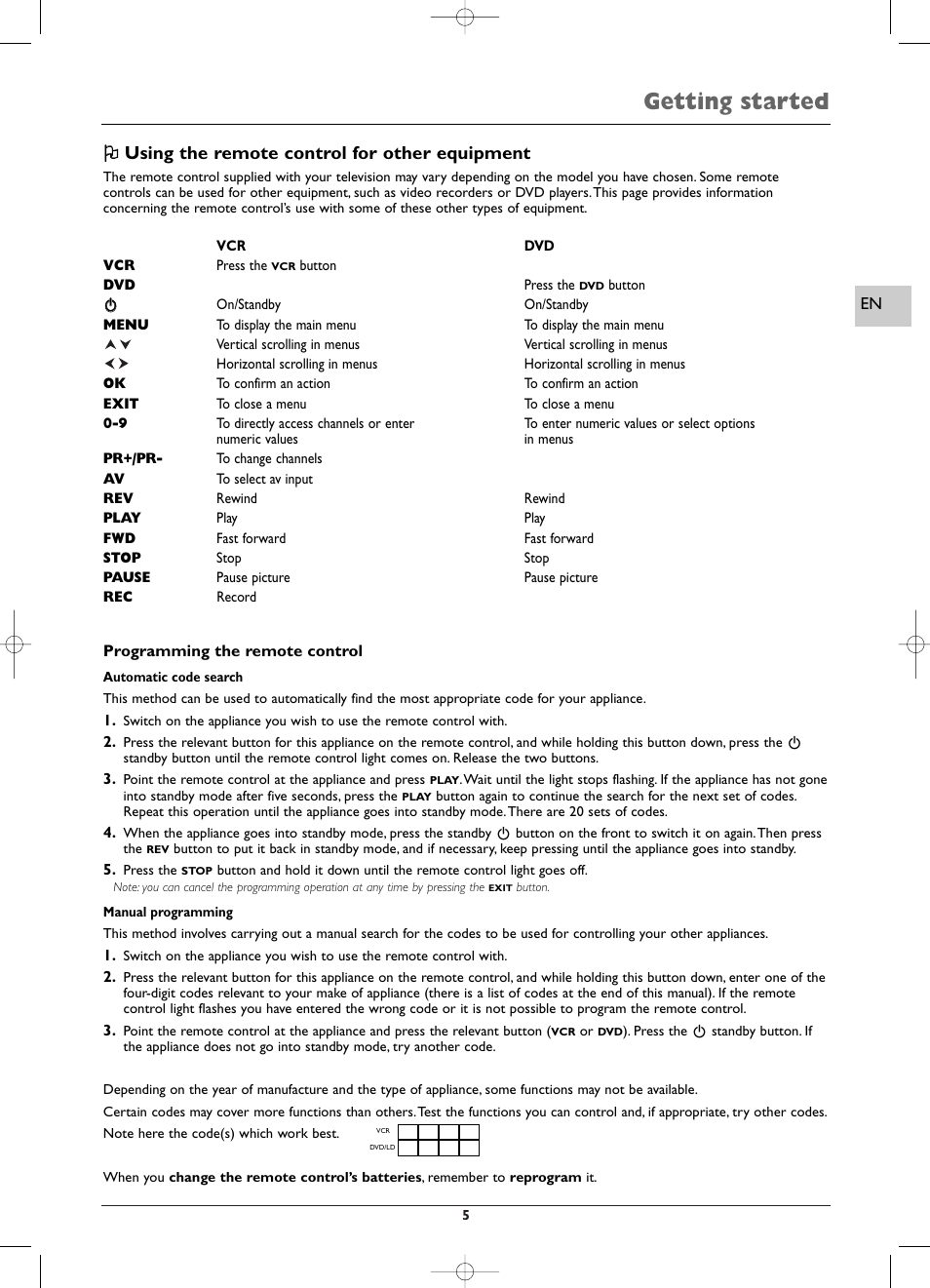 Getting started, Oo using the remote control for other equipment | Technicolor - Thomson EFC030 User Manual | Page 5 / 15