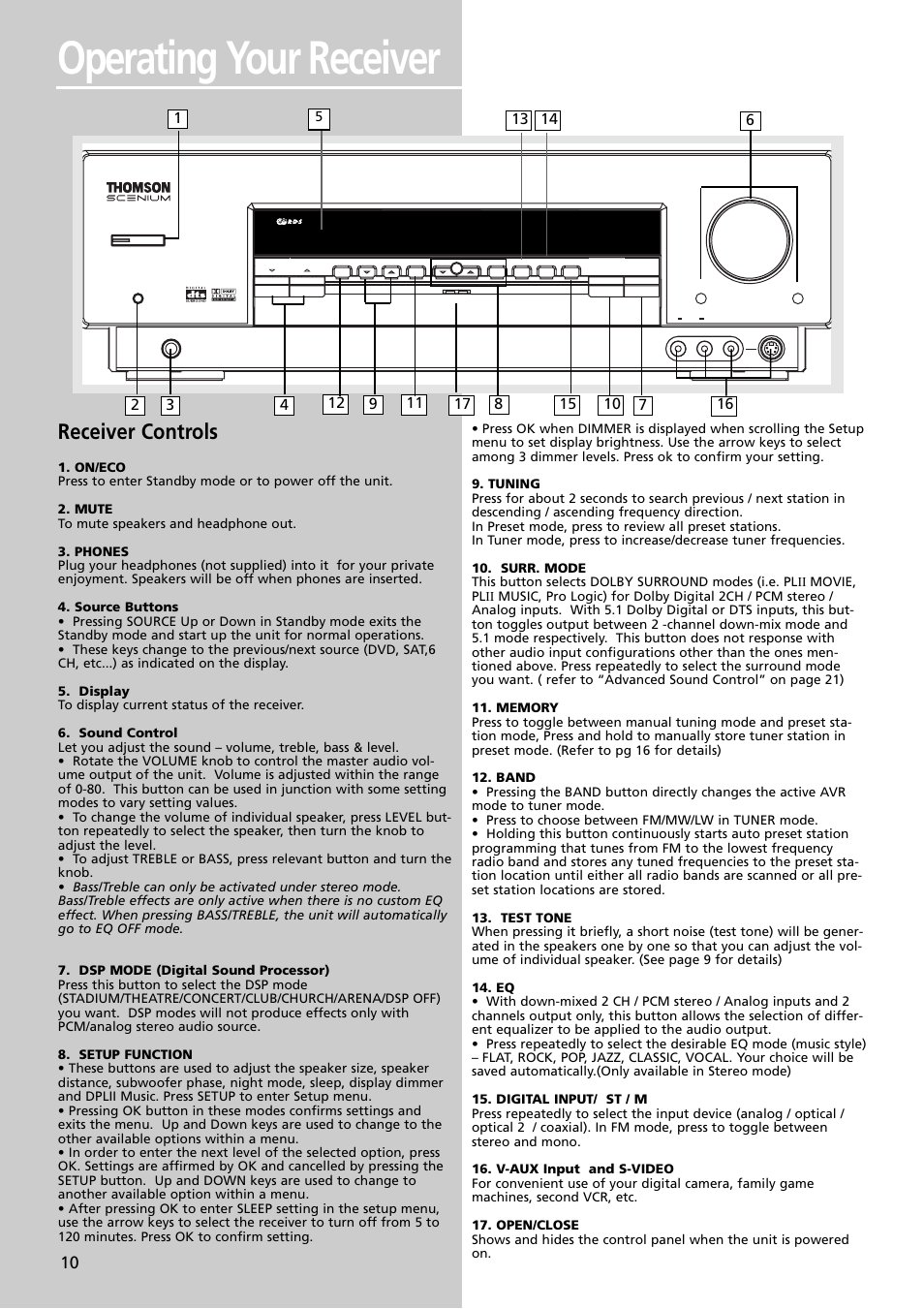 Operating your receiver, Receiver controls | Technicolor - Thomson Thomson Scenium DPL4000 User Manual | Page 13 / 33