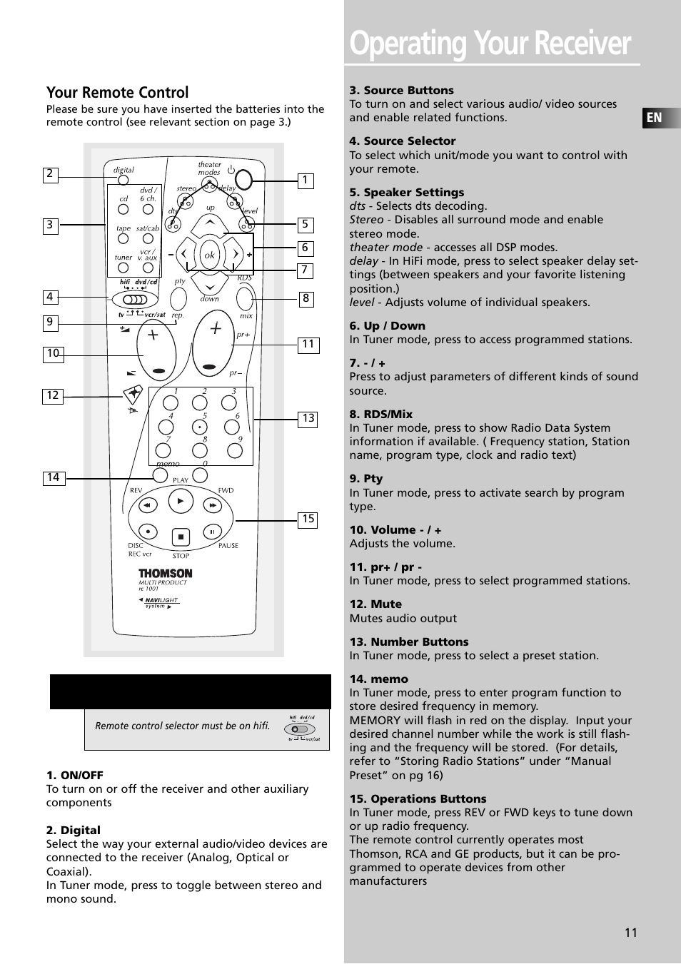 Operating your receiver, Your remote control | Technicolor - Thomson Thomson Scenium DPL4000 User Manual | Page 14 / 33