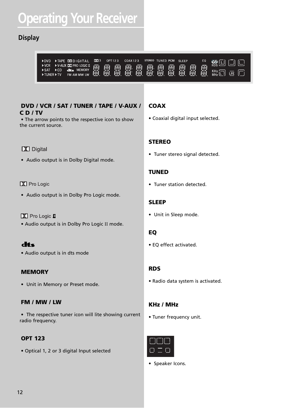 Operating your receiver, Display | Technicolor - Thomson Thomson Scenium DPL4000 User Manual | Page 15 / 33
