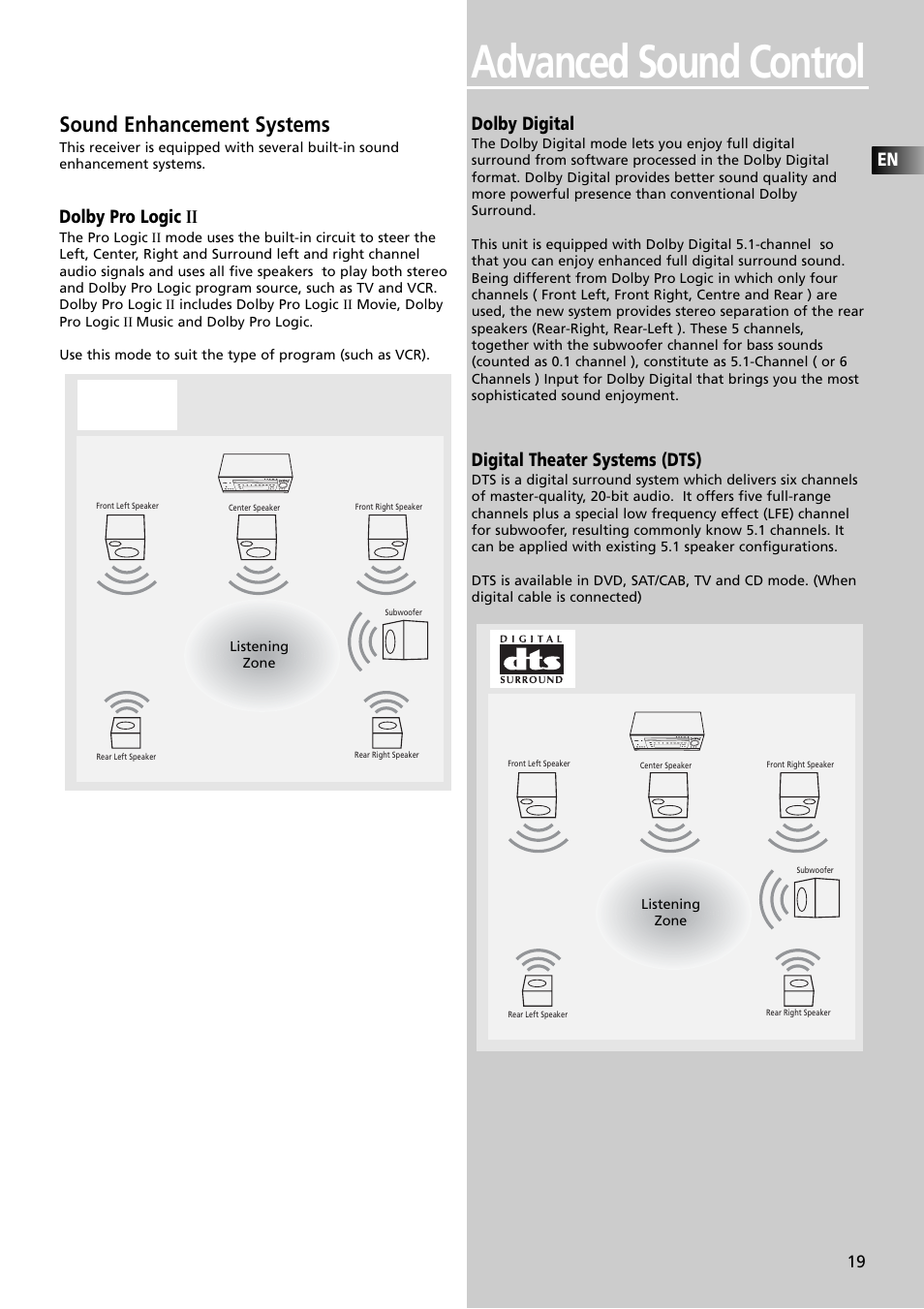 Advanced sound control, Sound enhancement systems, Dolby pro logic ii | Dolby digital, Digital theater systems (dts) | Technicolor - Thomson Thomson Scenium DPL4000 User Manual | Page 22 / 33