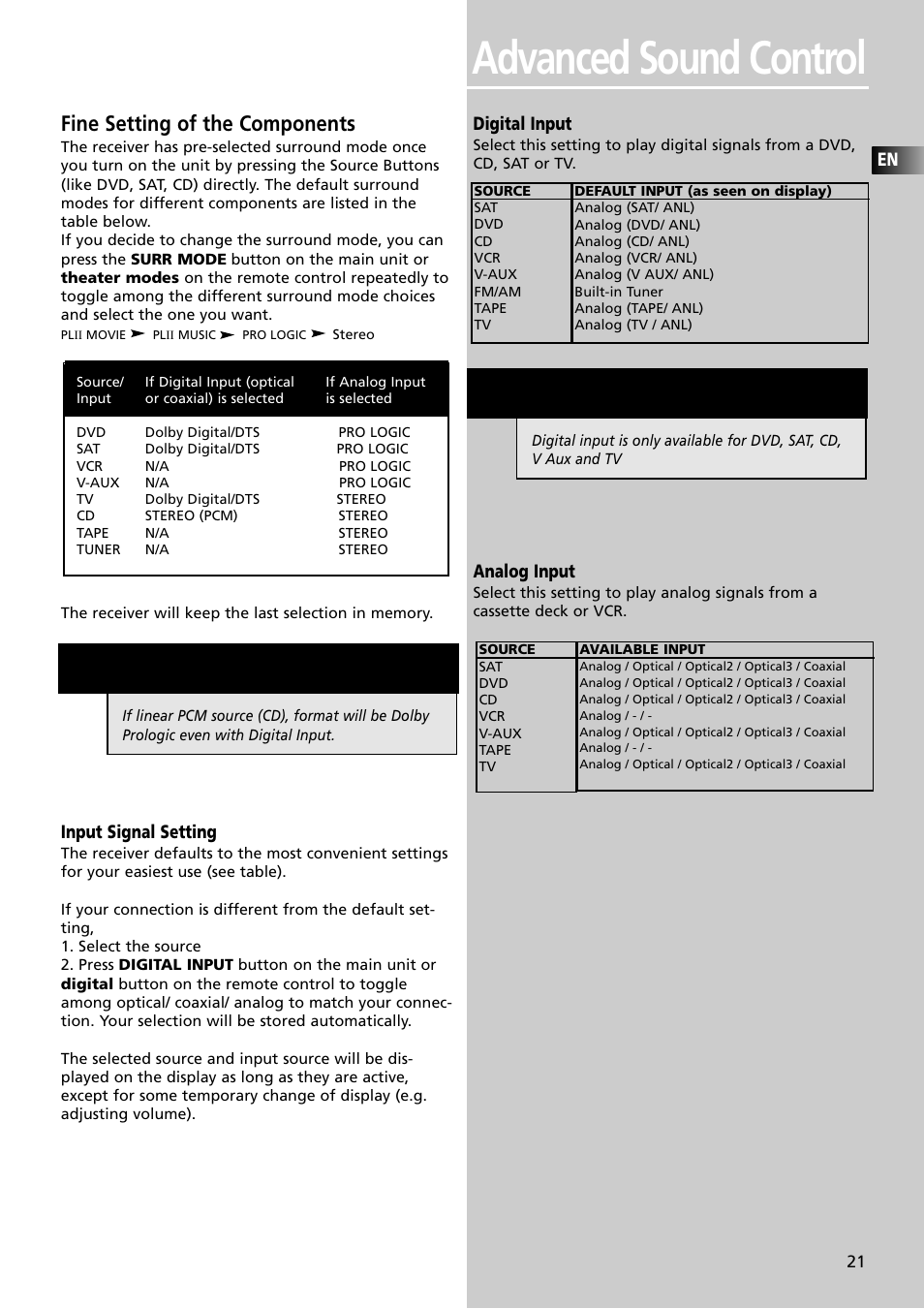 Advanced sound control, Fine setting of the components | Technicolor - Thomson Thomson Scenium DPL4000 User Manual | Page 24 / 33