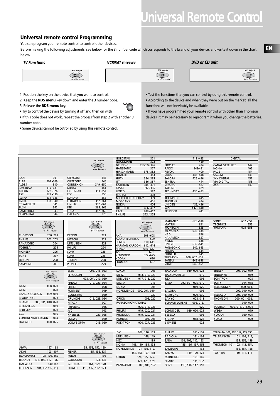 Universal remote control, Universal remote control programming, Dvd ld cd | Satellite receivers vcr | Technicolor - Thomson Thomson Scenium DPL4000 User Manual | Page 32 / 33