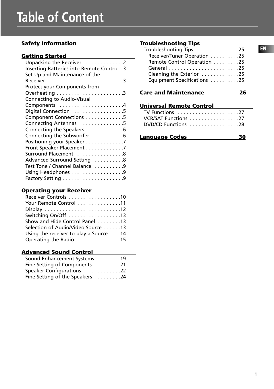 Table of content | Technicolor - Thomson Thomson Scenium DPL4000 User Manual | Page 4 / 33