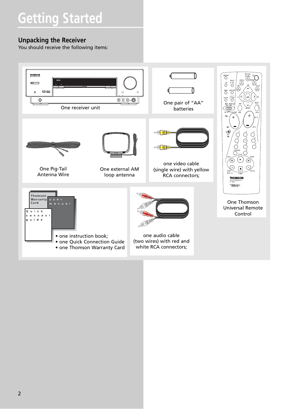 Getting started, Unpacking the receiver, You should receive the following items | Technicolor - Thomson Thomson Scenium DPL4000 User Manual | Page 5 / 33
