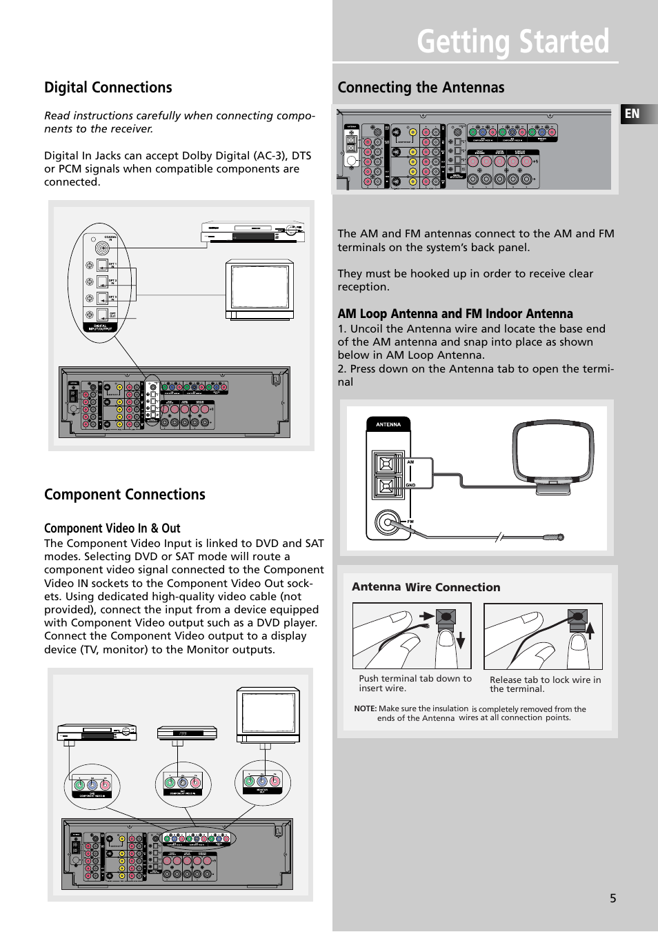 Getting started, Digital connections, Component connections | Connecting the antennas, Component video in & out, Am loop antenna and fm indoor antenna, Antenna wire connection | Technicolor - Thomson Thomson Scenium DPL4000 User Manual | Page 8 / 33