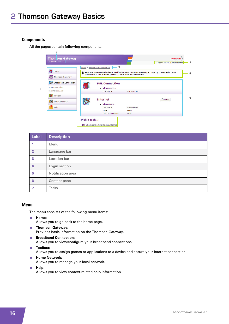 Components, Menu, 2thomson gateway basics | Technicolor - Thomson TG576 v7 User Manual | Page 22 / 62