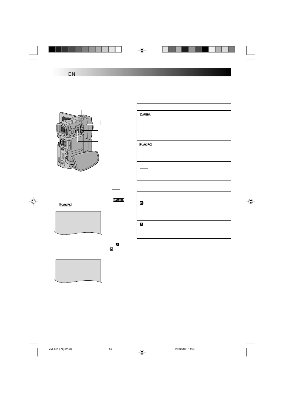 Getting started, Cont.), Operation mode | Technicolor - Thomson VMD 22 User Manual | Page 15 / 102